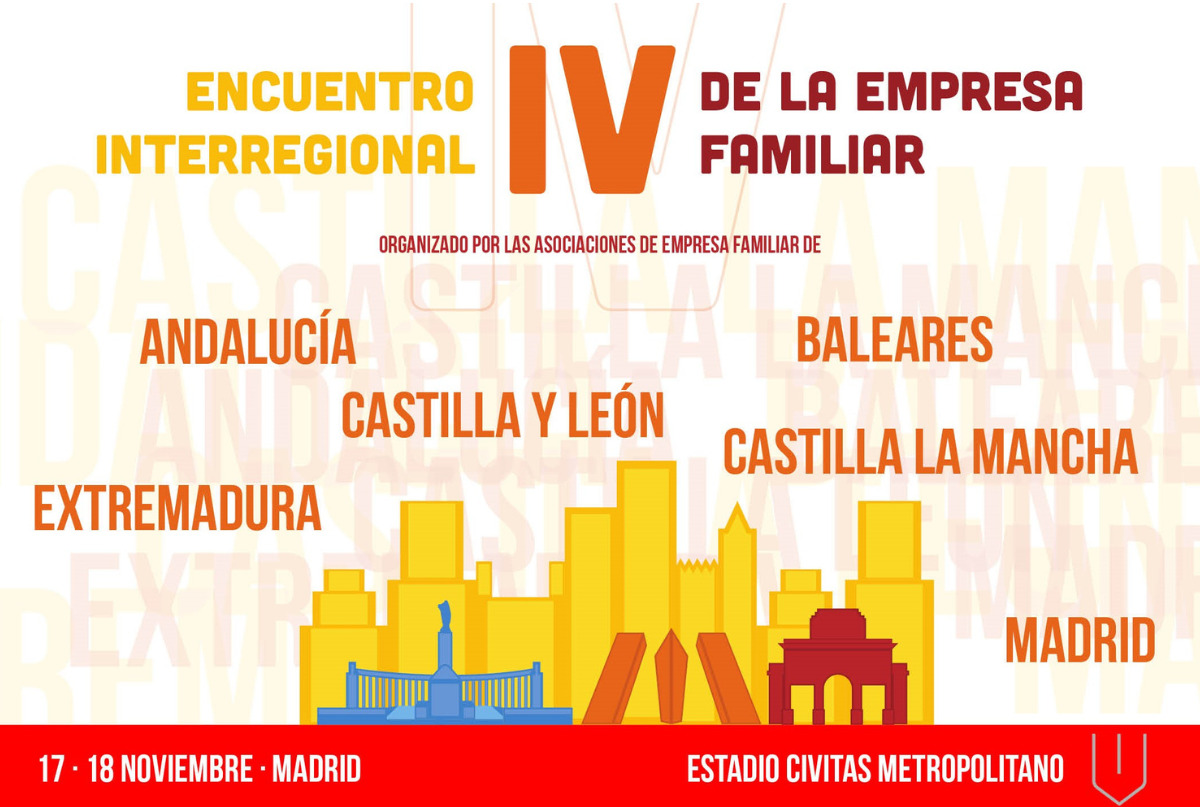 Ya se conoce el programa provisional del IV Encuentro Interregional de la Empresa Familiar